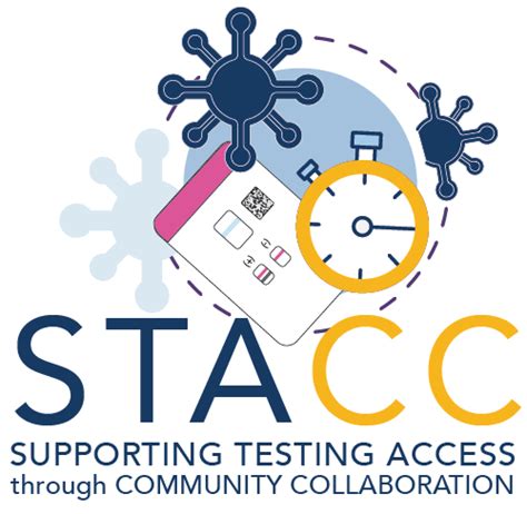 Supporting Testing Access through Community 